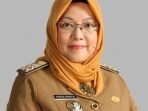 Kepala Dinas Perindag Provinsi Bengkulu,Yenita